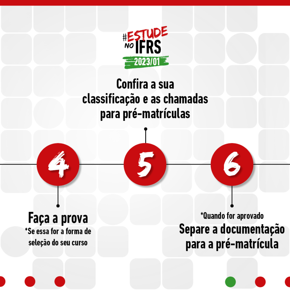 Passos Do Processo Seletivo Processo Seletivo Ifrs