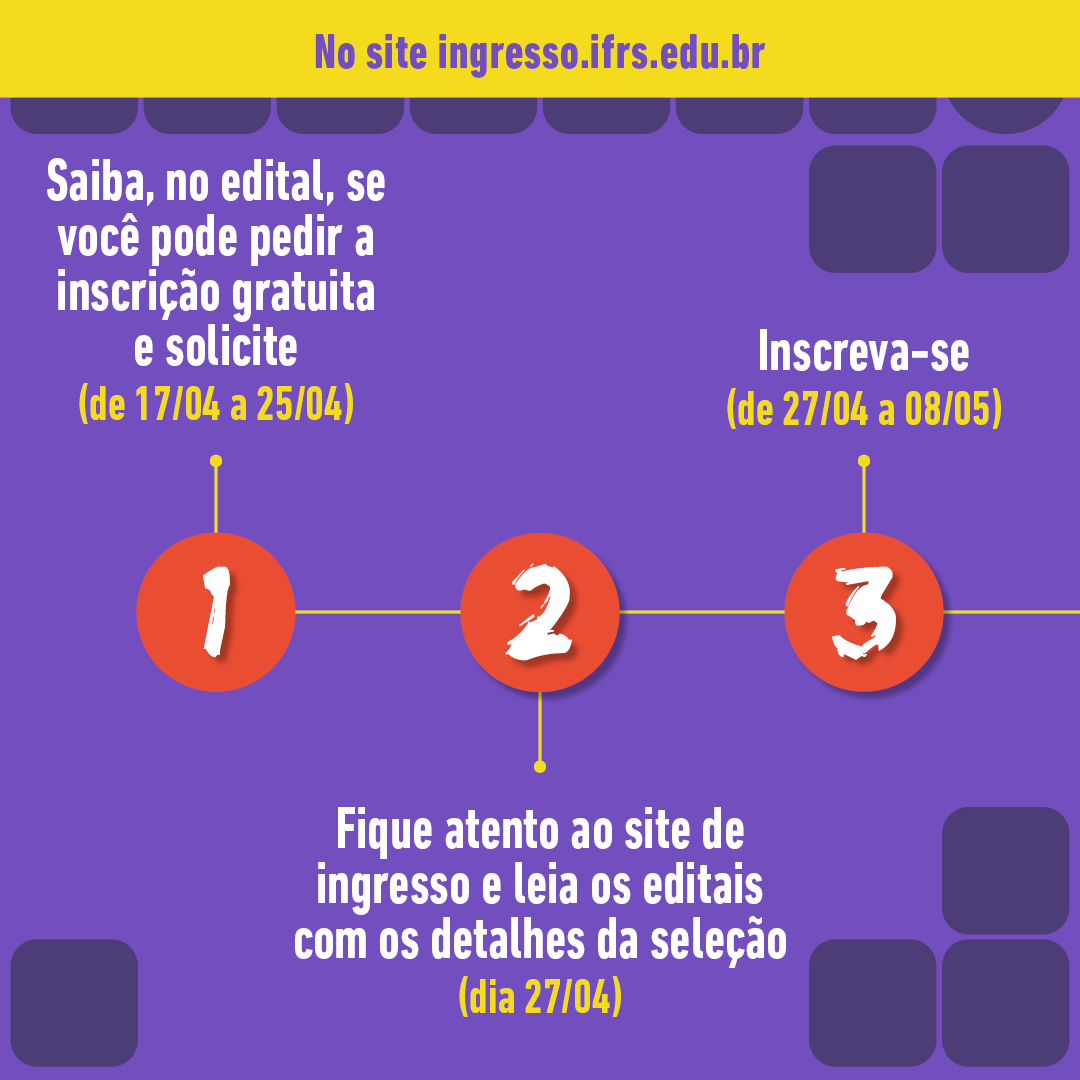 Resultado dos exames – 25/04